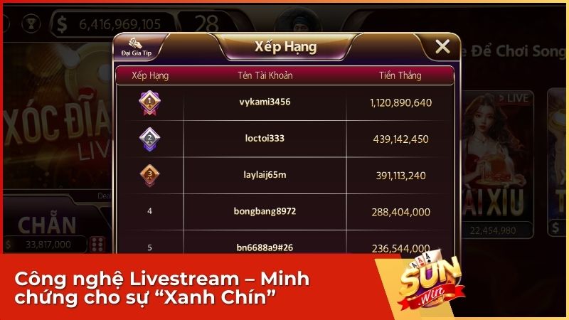 Sunwin Xóc Đĩa Livestream: Đỉnh Cao Live Casino Minh Bạch & Xanh Chín 4 Chính sự đầu tư này đã giúp cổng game Sunwin giữ vững vị thế số 1 trong lòng người chơi xóc đĩa tại Việt Nam và châu Á.