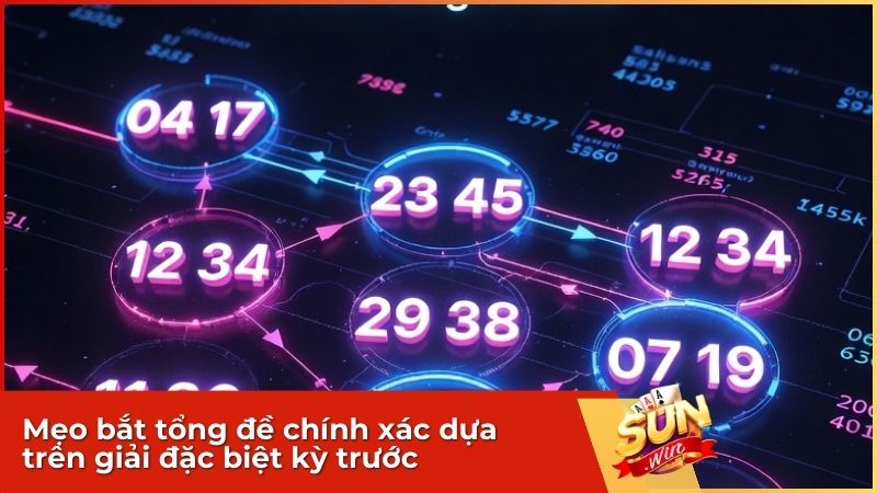 Mẹo bắt tổng đề chính xác dựa trên giải đặc biệt kỳ trước