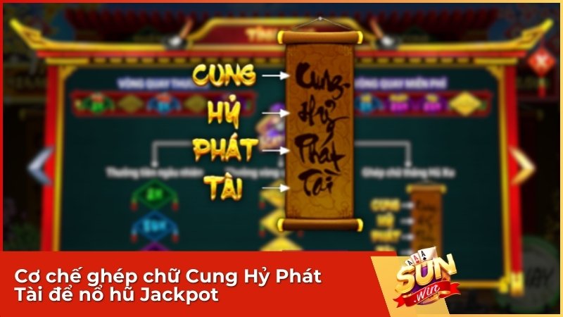 Hướng Dẫn Chơi Game Nổ Hũ Ông Đồ Sunwin: Tuyệt Chiêu Săn Hũ "Phát - Tài" 2 Cơ chế ghép chữ Cung Hỷ Phát Tài để nổ hũ Jackpot