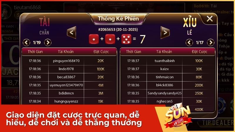 Tài Xỉu Livestream Sunwin: Trải Nghiệm Sòng Bạc Chân Thực 2025 2 Giao diện đặt cược trực quan, dễ hiểu, dễ chơi và dễ thắng thưởng