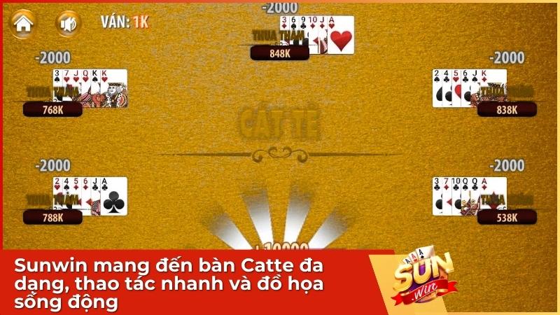 Sunwin mang đến bàn Catte đa dạng, thao tác nhanh và đồ họa sống động