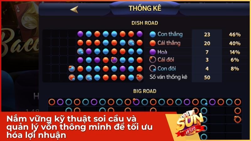 Nắm vững kỹ thuật soi cầu và quản lý vốn thông minh để tối ưu hóa lợi nhuận, giúp bạn làm chủ bàn cược Baccarat