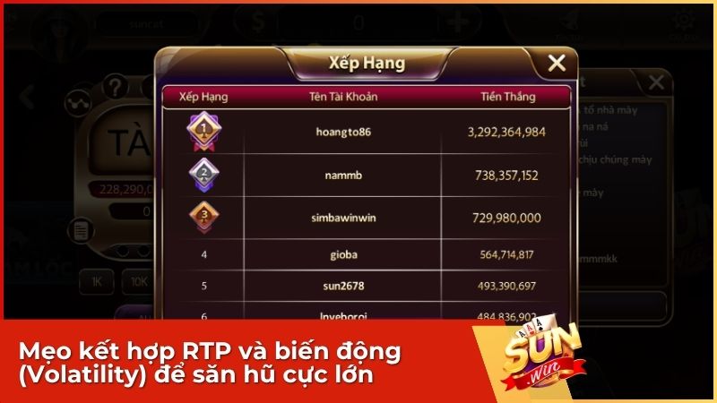 Chiến thuật chọn game có RTP cao để tối ưu hóa vốn cược tại Sun win