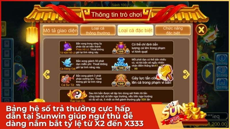 Hướng Dẫn Chơi Tam Tiên Bắn Cá Tại Sun win: Luật Chơi Mới Nhất 2026 2 Tận hưởng tỷ lệ thưởng "khủng" X2 - X333 cực hấp dẫn chỉ có tại siêu phẩm Tam Tiên Bắn Cá Sunwin