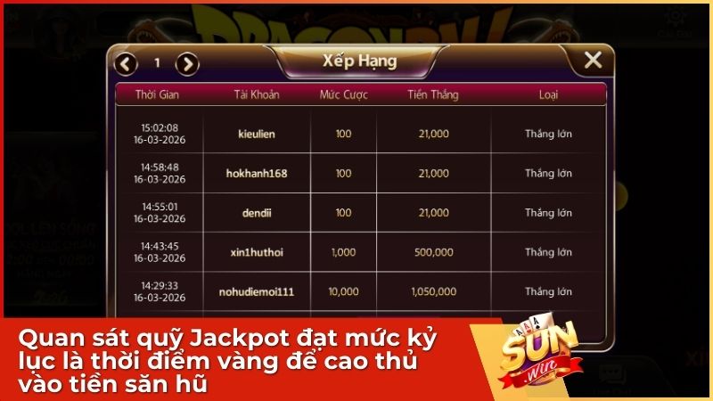 Dragon Ball Sunwin: Siêu Phẩm Quay Hũ Đổi Thưởng Săn Jackpot Khủng 2 Quan sát quỹ Jackpot đạt mức kỷ lục là thời điểm vàng để cao thủ vào tiền săn hũ