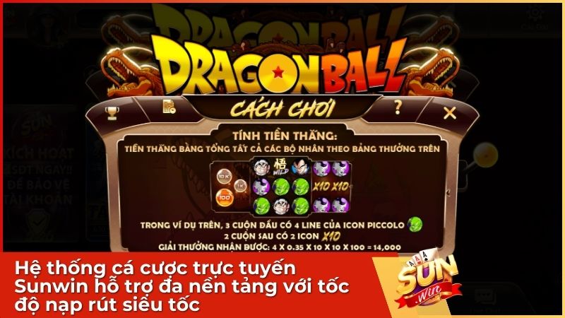 Dragon Ball Sunwin: Siêu Phẩm Quay Hũ Đổi Thưởng Săn Jackpot Khủng 3 Hệ thống cá cược trực tuyến Sunwin hỗ trợ đa nền tảng với tốc độ nạp rút siêu tốc